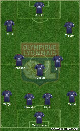 Olympique Lyonnais Formation 2019