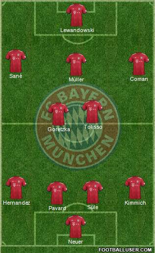 FC Bayern München Formation 2019