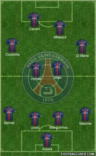 Paris Saint-Germain Formation 2019
