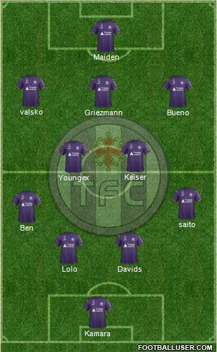 Toulouse Football Club Formation 2019