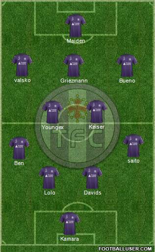 Toulouse Football Club football formation