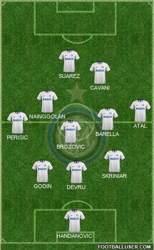 F.C. Internazionale Formation 2019