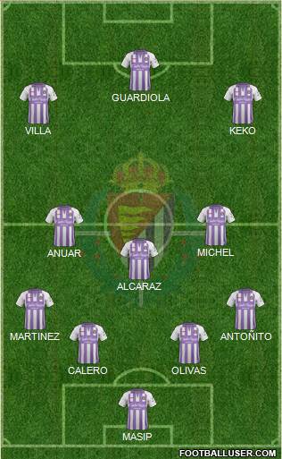 R. Valladolid C.F., S.A.D. Formation 2019