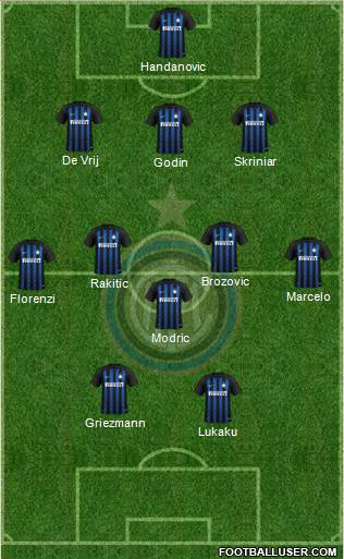 F.C. Internazionale Formation 2019