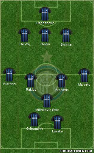 F.C. Internazionale Formation 2019