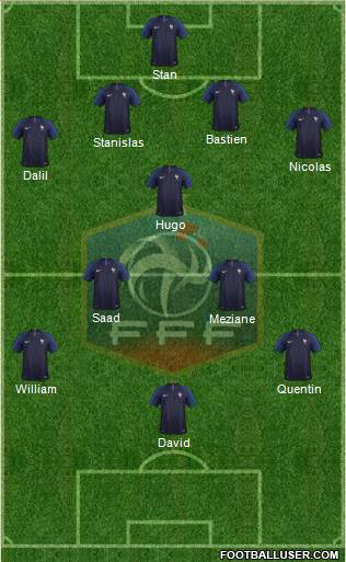 France Formation 2019