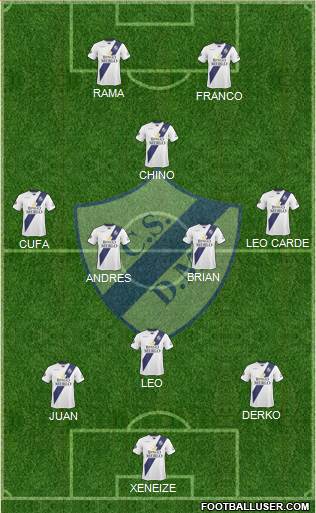 Deportivo Merlo football formation