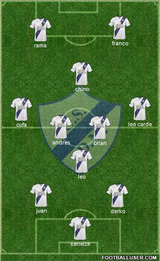 Deportivo Merlo 3-4-3 football formation