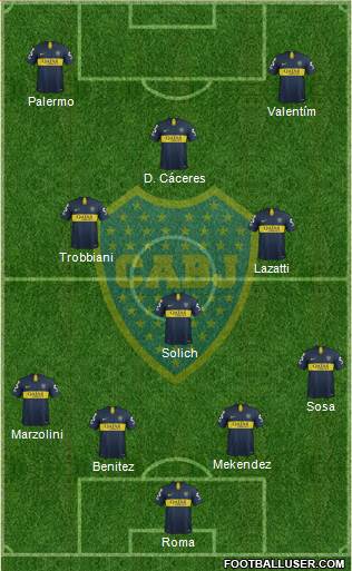 Boca Juniors Formation 2019