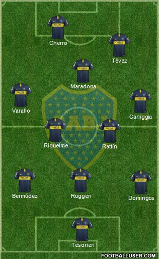 Boca Juniors Formation 2019