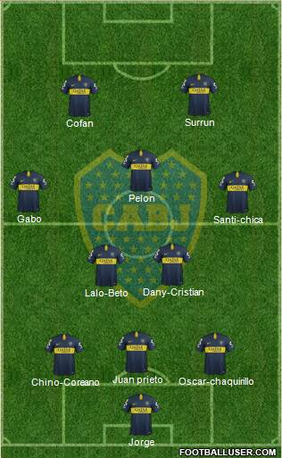Boca Juniors Formation 2019