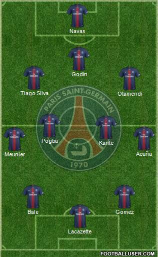 Paris Saint-Germain Formation 2019