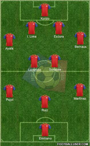 Andorra Formation 2019