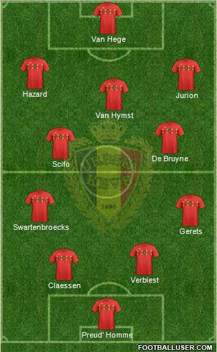 Belgium Formation 2019