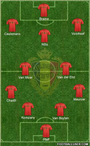 Belgium Formation 2019