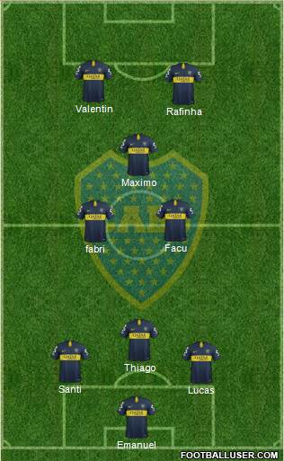 Boca Juniors Formation 2019