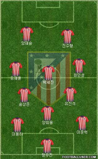 Atlético Madrid B Formation 2019
