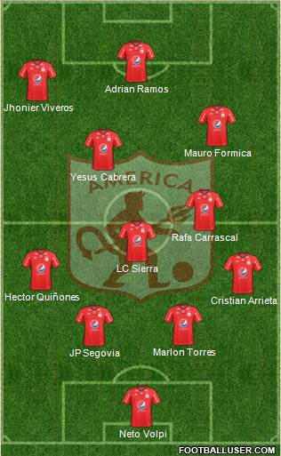 CD América de Cali Formation 2019
