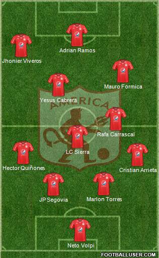 CD América de Cali football formation