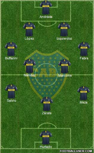 Boca Juniors Formation 2019