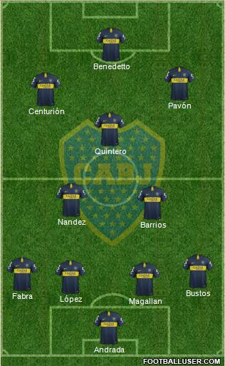 Boca Juniors Formation 2019