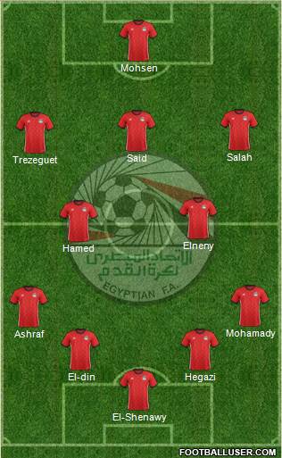 Egypt Formation 2019