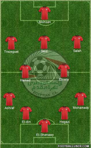 Egypt football formation