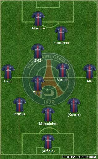 Paris Saint-Germain Formation 2019