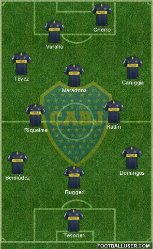 Boca Juniors Formation 2019
