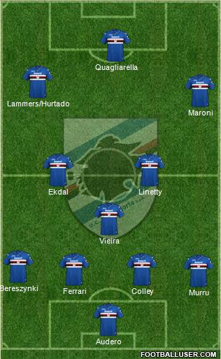 Sampdoria Formation 2019