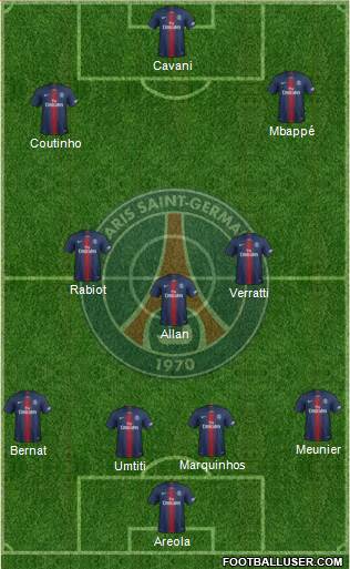 Paris Saint-Germain Formation 2019