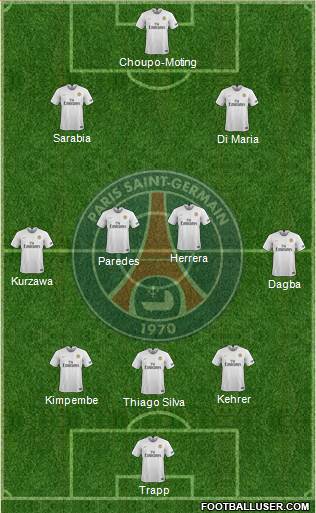 Paris Saint-Germain Formation 2019
