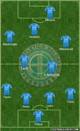 Belgrano de Córdoba football formation