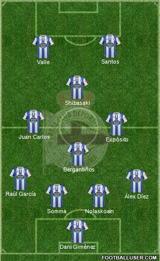 R.C. Deportivo de La Coruña S.A.D. Formation 2019
