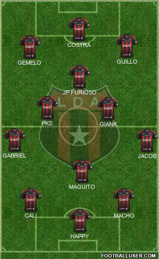 Liga Deportiva Alajuelense Formation 2019