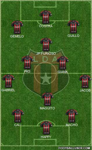 Liga Deportiva Alajuelense 4-3-3 football formation