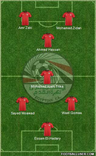 Egypt 4-1-2-3 football formation