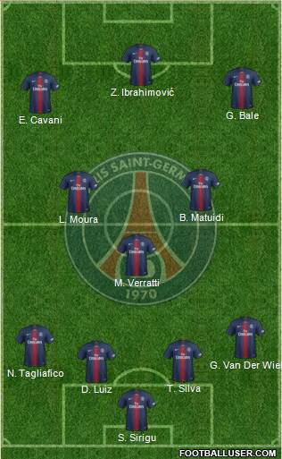 Paris Saint-Germain Formation 2019