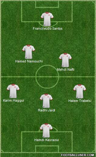 Tunisia football formation