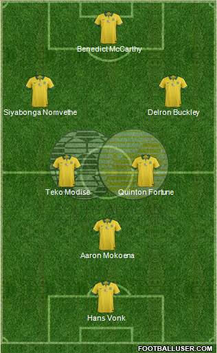 South Africa football formation