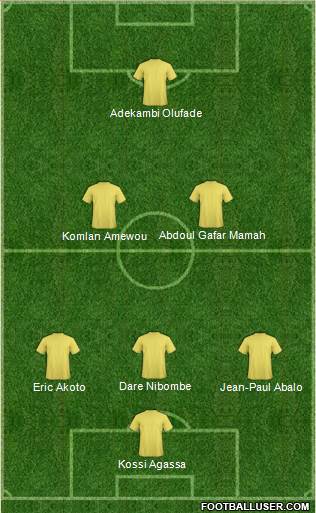 World Cup 2010 Team Formation 2019