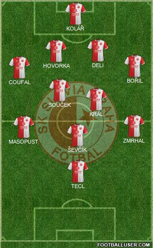 Slavia Prague Formation 2019