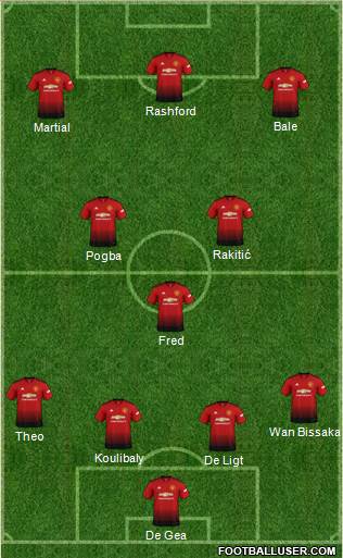 Manchester United Formation 2019