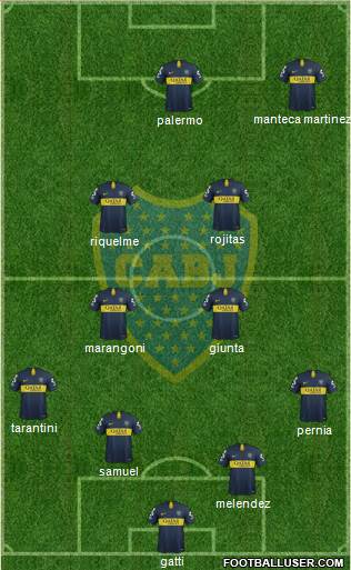 Boca Juniors Formation 2019