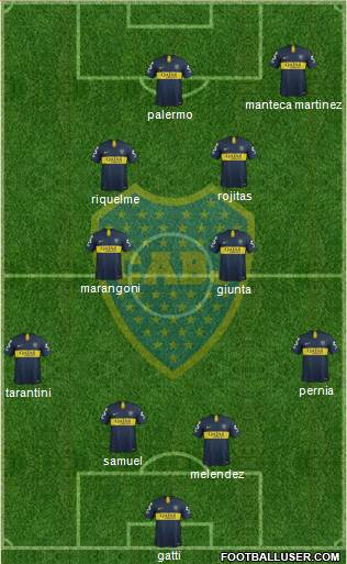 Boca Juniors Formation 2019