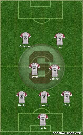 CD Saprissa 3-4-3 football formation