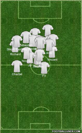Dream Team Formation 2019