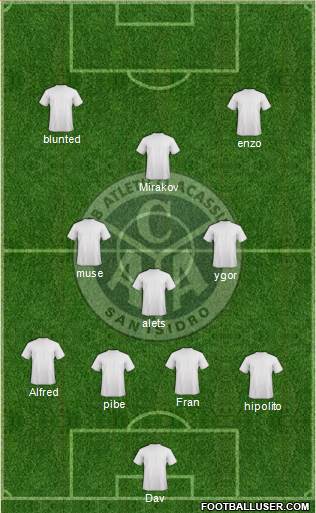 Acassuso football formation