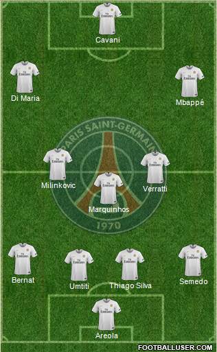 Paris Saint-Germain Formation 2019