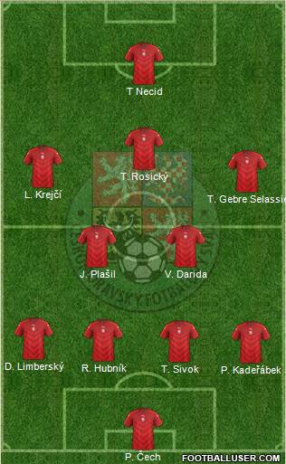 Czech Republic 4-2-3-1 football formation